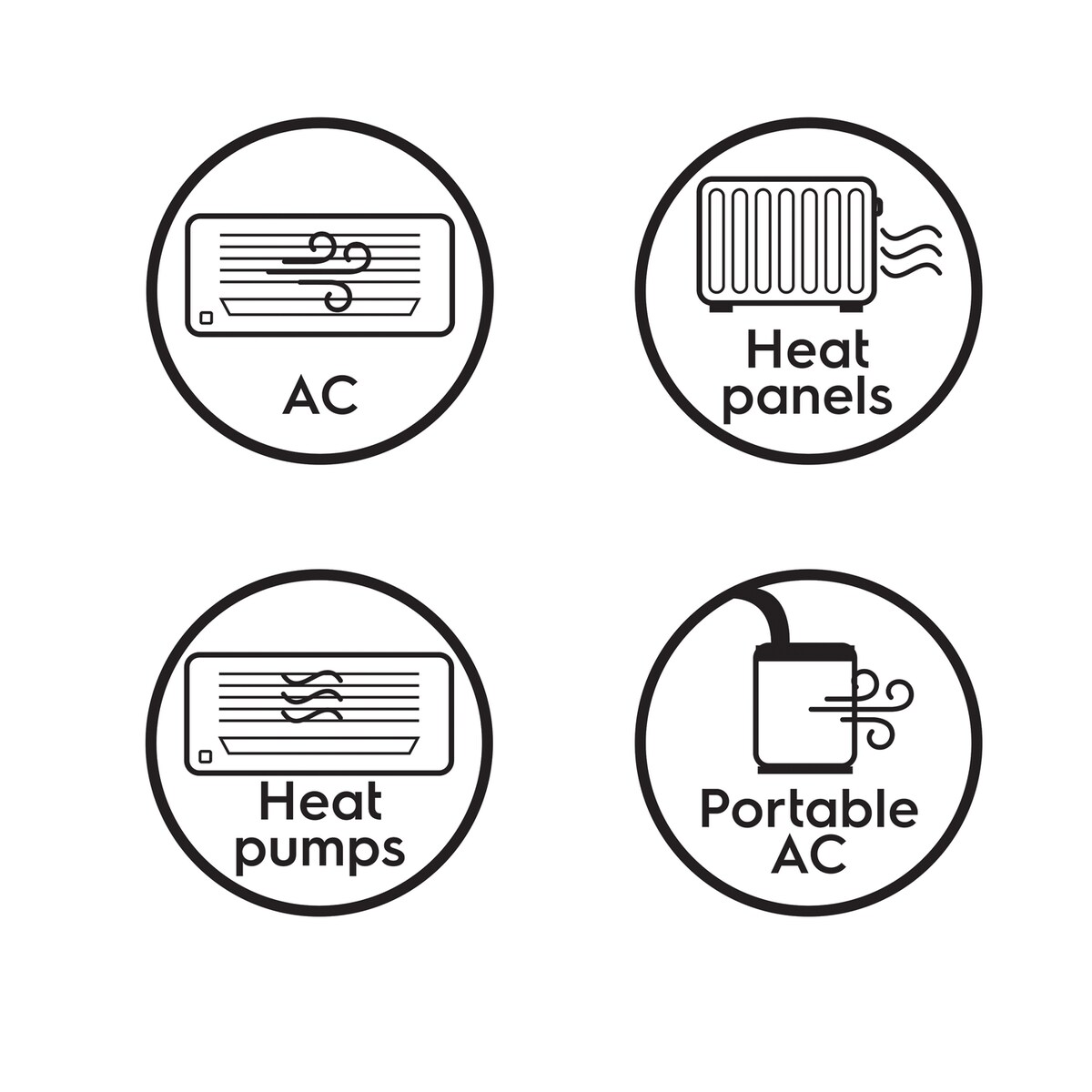 Electrolux - Air Purifier - ECS01